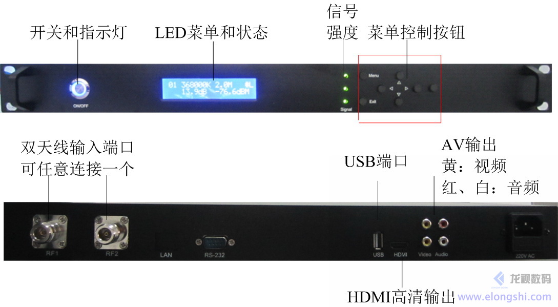 龍視數(shù)碼COFDM車載船載接收機(jī)