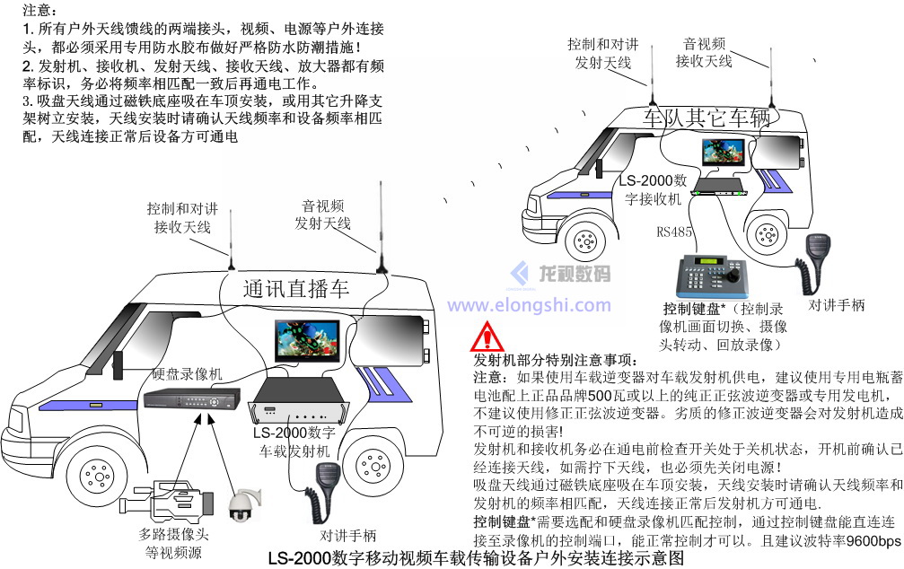 深圳龍視數碼船載實時視頻無線傳輸系統