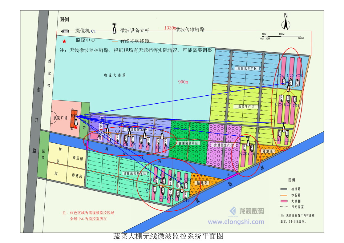 深圳安視源現代農業蔬菜大棚無線微波監控系統