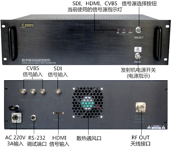 車大功率發(fā)射機(jī)、COFDM數(shù)字接收機(jī)